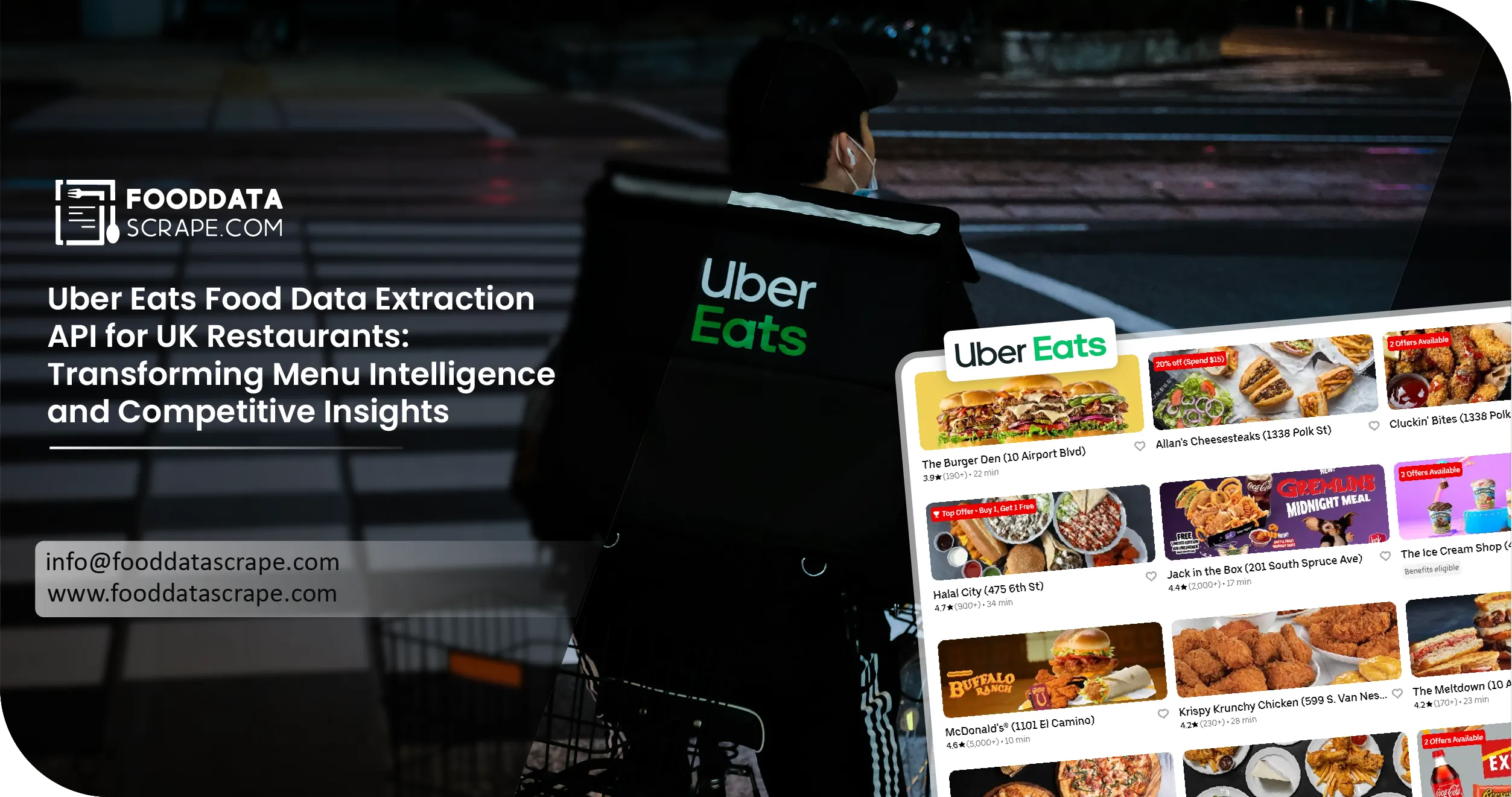 Uber Eats Food Data UK